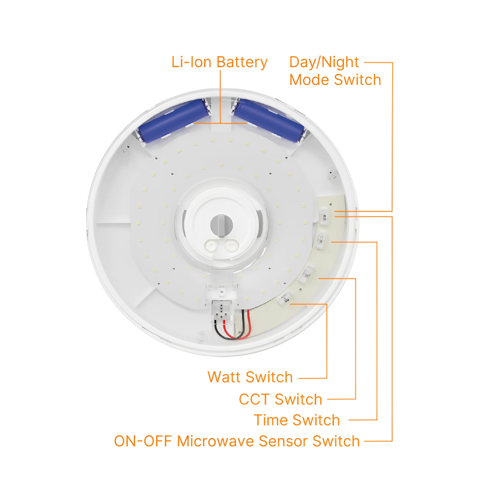 LED plafonjera 20W 5IN1 sa senzorom KIT IP54 Braytron Grande - Слика 6